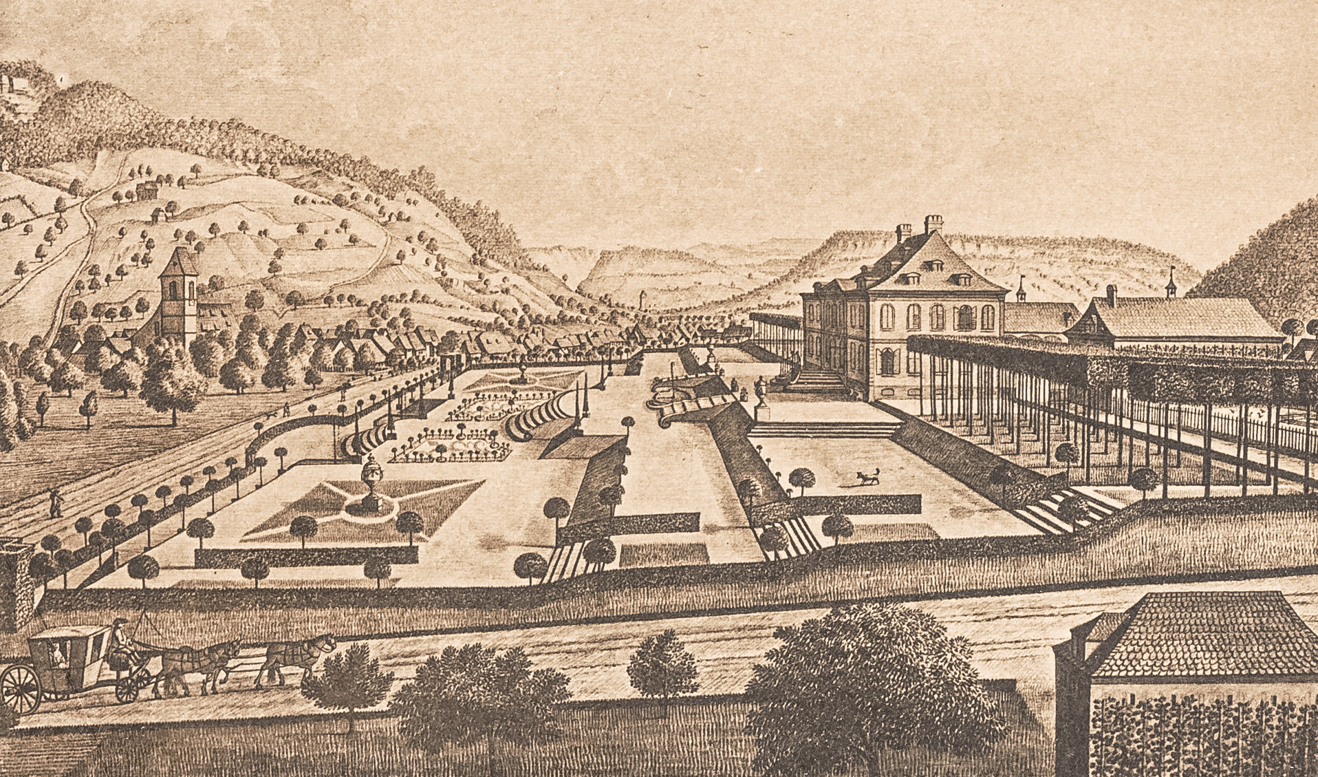 Historischer Stich einer Gartenanlage mit Alleen und einem grossen Gebäude am Talrand, umgeben von Hügeln.